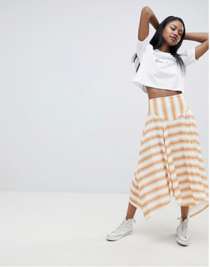 Fashion blogger Shloka Narang shares her favourite high street picks for building the best beachwear, resort wear and summer holiday wardrobe featuring Topshop, Mango, Soludos and more.